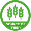 Source of Fiber